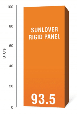 Sunlover Rigid Panel